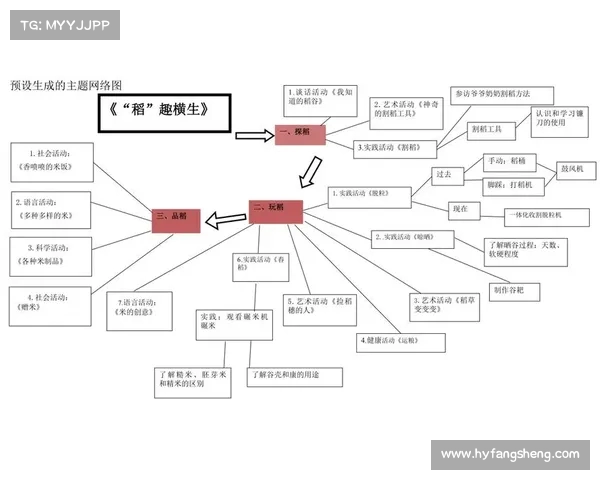坏死与重组:探索细胞死亡机制与修复过程的重构之道 坏死与重组:探索细胞死亡机制与修复过程的重构之道