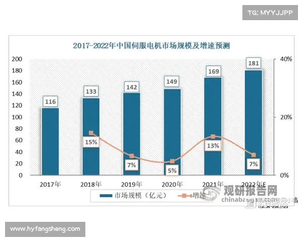 擦窗机器人市场需求激增 玩家纷纷涌入面临成长中的挑战与机遇 擦窗机器人市场需求激增 玩家纷纷涌入面临成长中的挑战与机遇